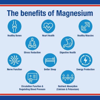 LAMBERTS Magnesium 375, 60 ταμπλέτες